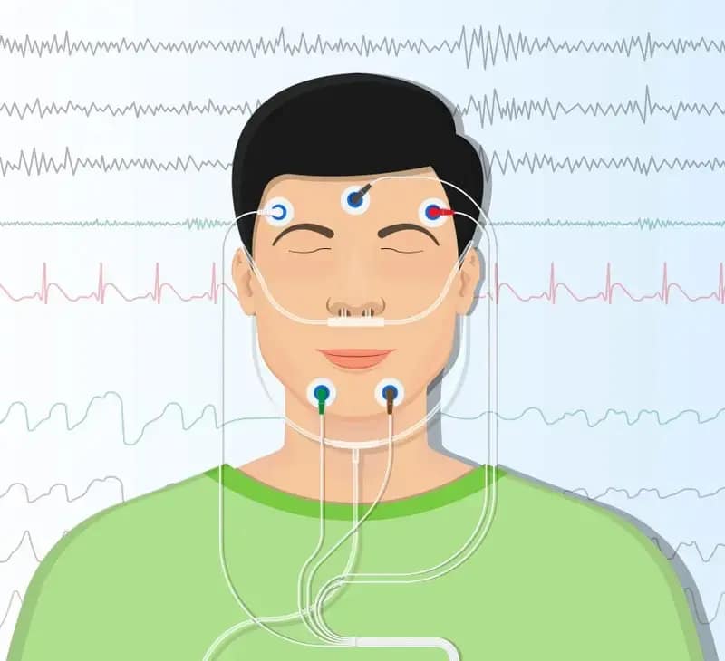 sleep study price in kolkata, sleep study near me , psg test near me