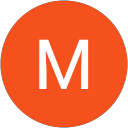 Mohammad Shamimuddin profile picture